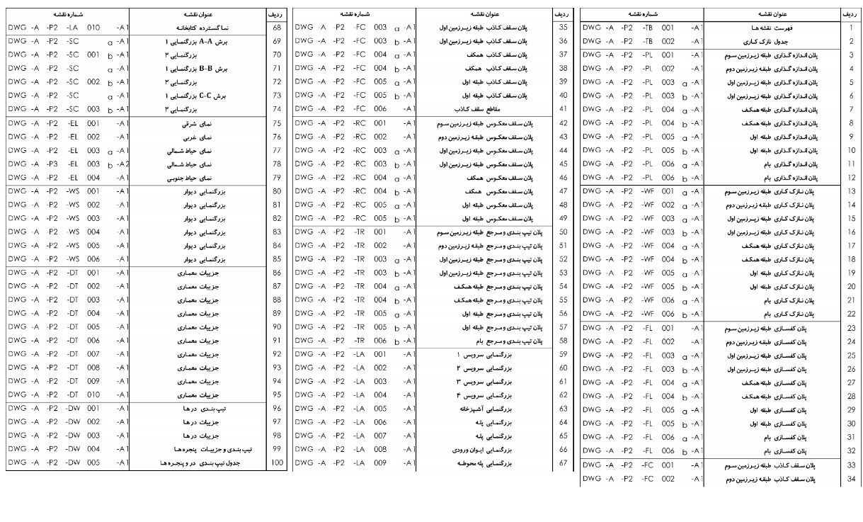 طراحی فاز دو مجتمع مسکونی چیتگر 